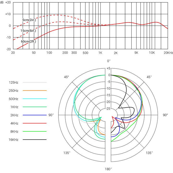 V7-CHROME-aspect-ratio-700-700