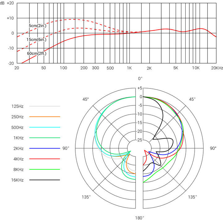 V7-BLACK-FC-PP-aspect-ratio-700-700