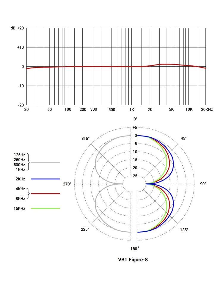 VR1-aspect-ratio-535-700