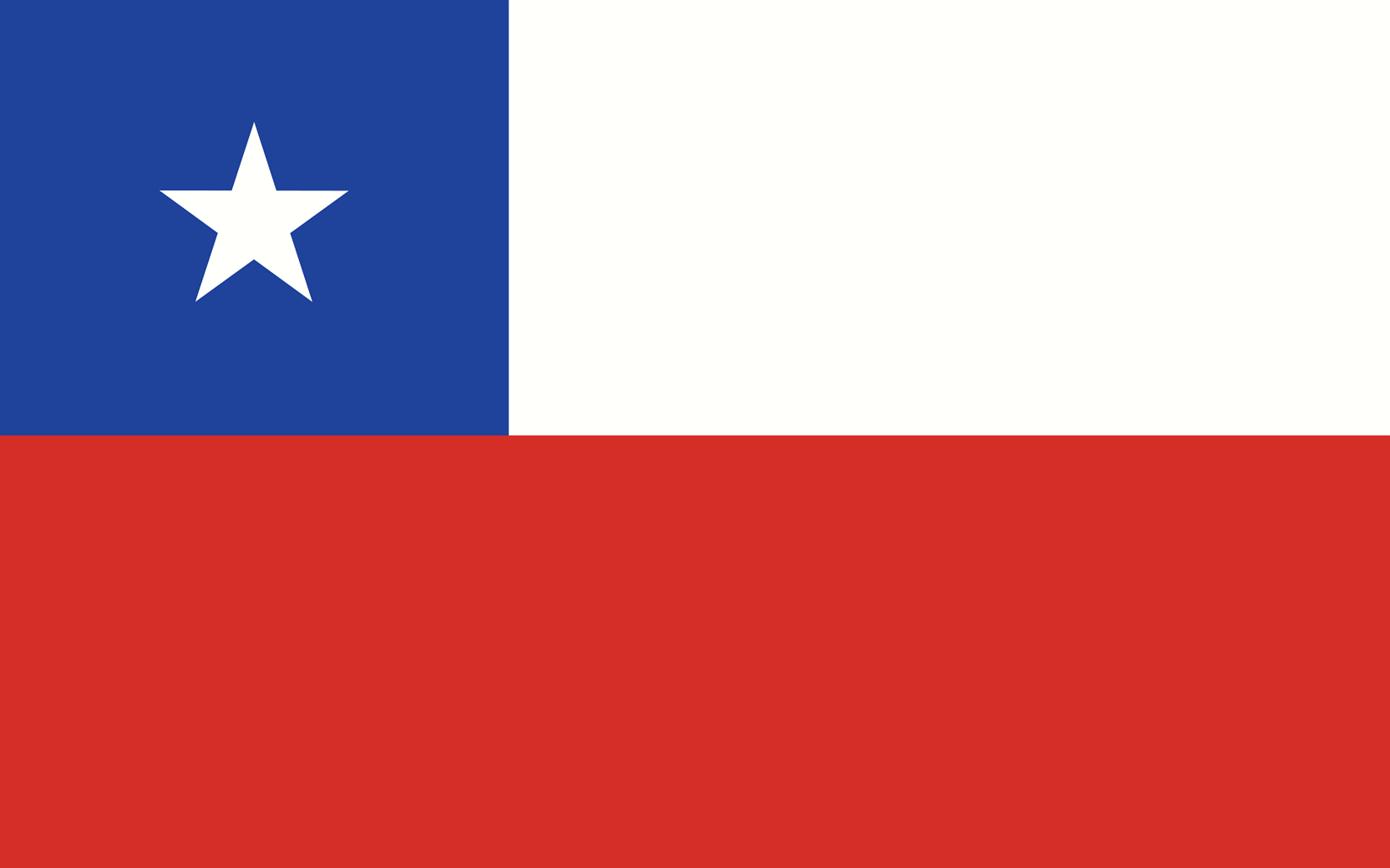 chile-4875006_1920