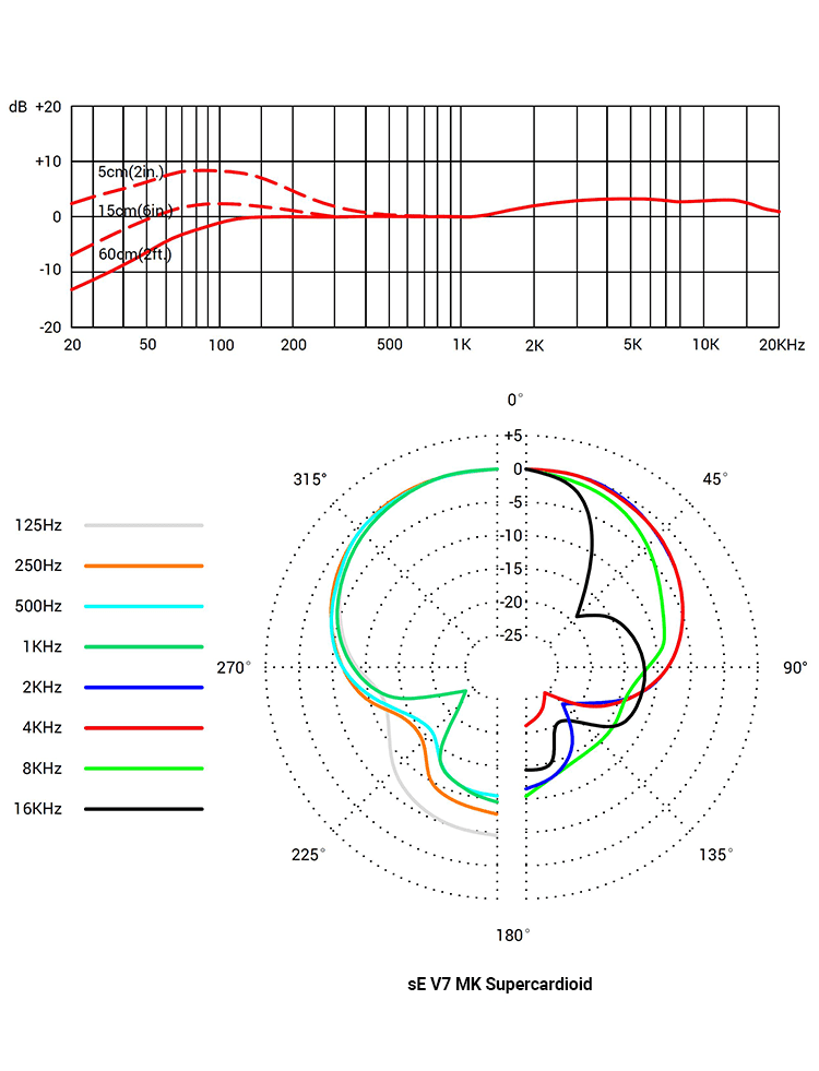 V7-MK-aspect-ratio-535-700